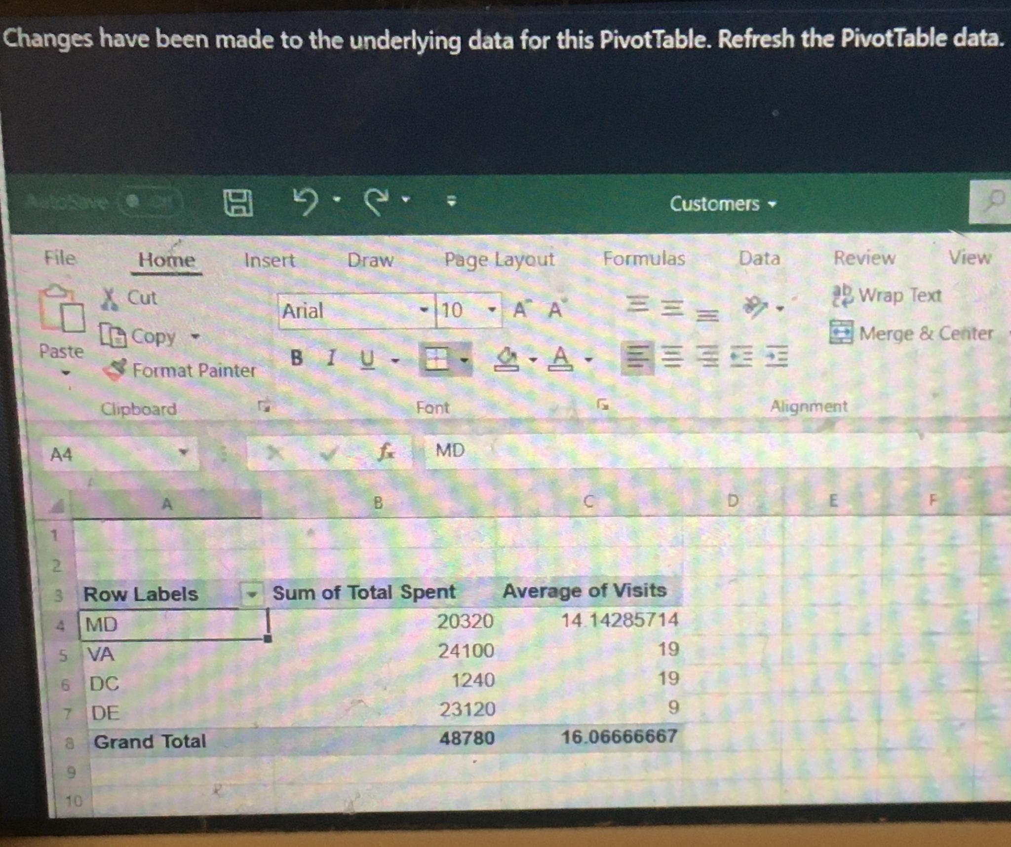 Changes have been made to the underlying data for | Chegg.com