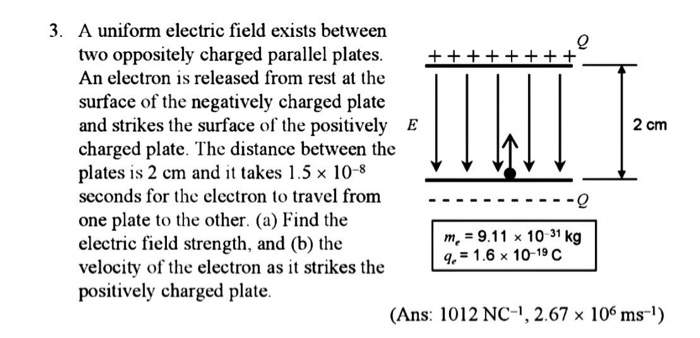 Solved 3. A uniform electric field exists between two | Chegg.com
