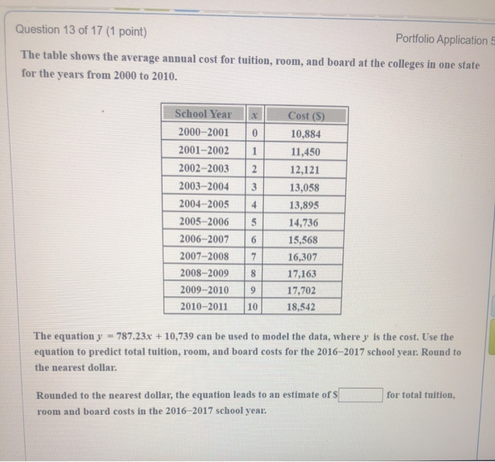 Solved What is the estimate of for tuition, room, & board