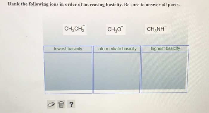 Solved Rank the following ions in order of increasing | Chegg.com