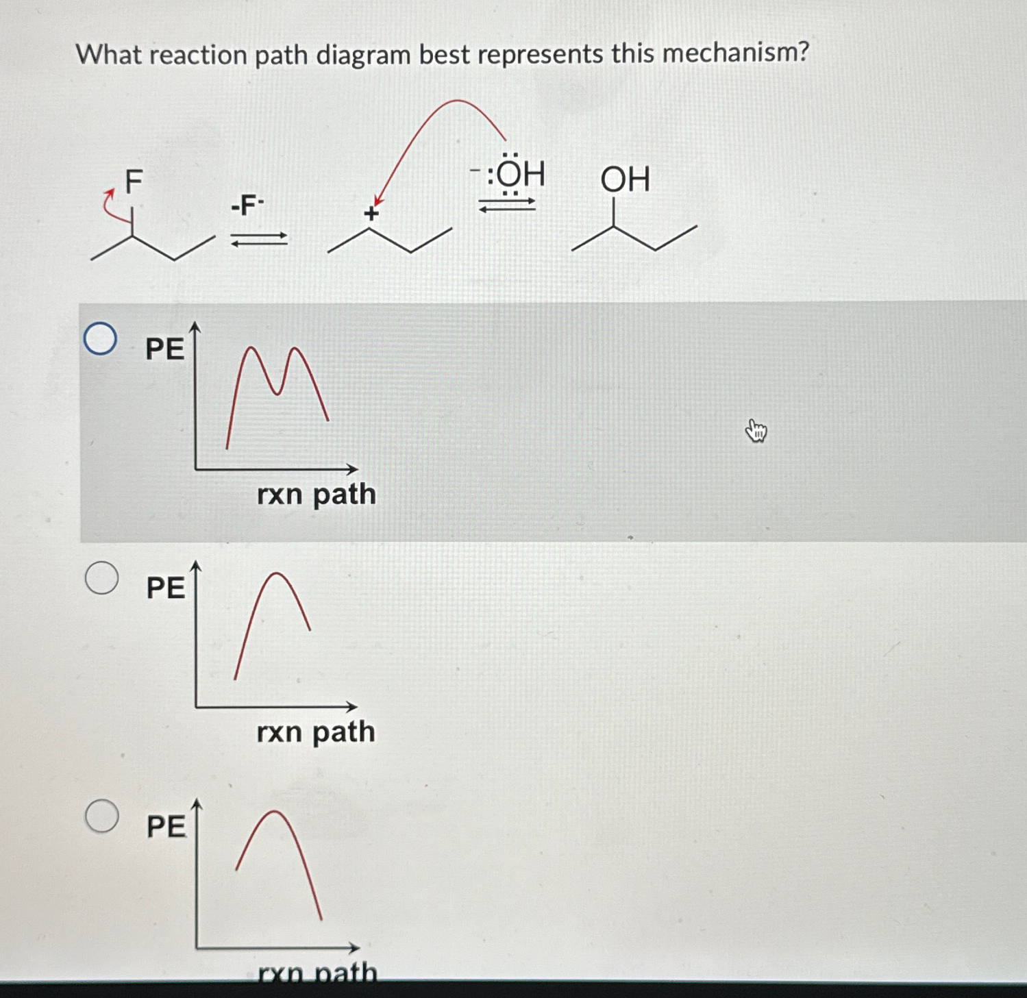 Solved What reaction path diagram best represents this | Chegg.com
