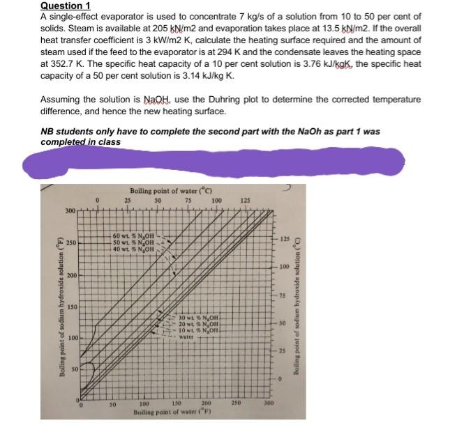 Solved Question 1 A singleeffect evaporator is used to