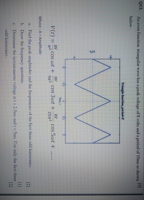 Solved 2 An even function triangular wave has a peak voltage | Chegg.com