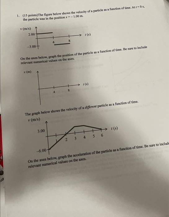 Solved 1. (15 points)The figure below shows the velocity of | Chegg.com