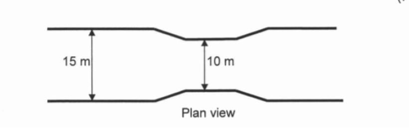 Solved shows the plan view of a rectangular open channel | Chegg.com