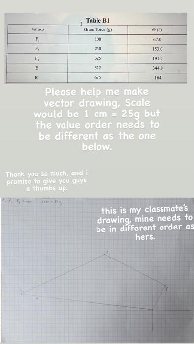 Solved Please Please Help Thabk You So Very Much My Chegg Com