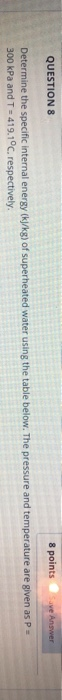 Solved QUESTION 7 8 points Save Answer Determine the | Chegg.com