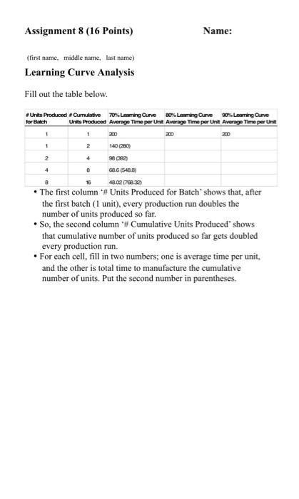 solved-act-530-01-fall-2020-learning-curve-analysis-how-it-chegg