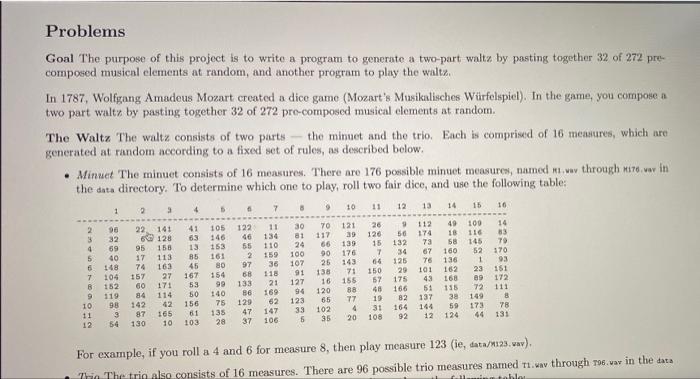 Solved If someone can help me with this, I would appreciate | Chegg.com