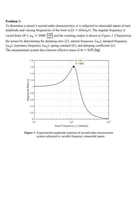 Solved Problem 1: To determine a sensor's second order | Chegg.com
