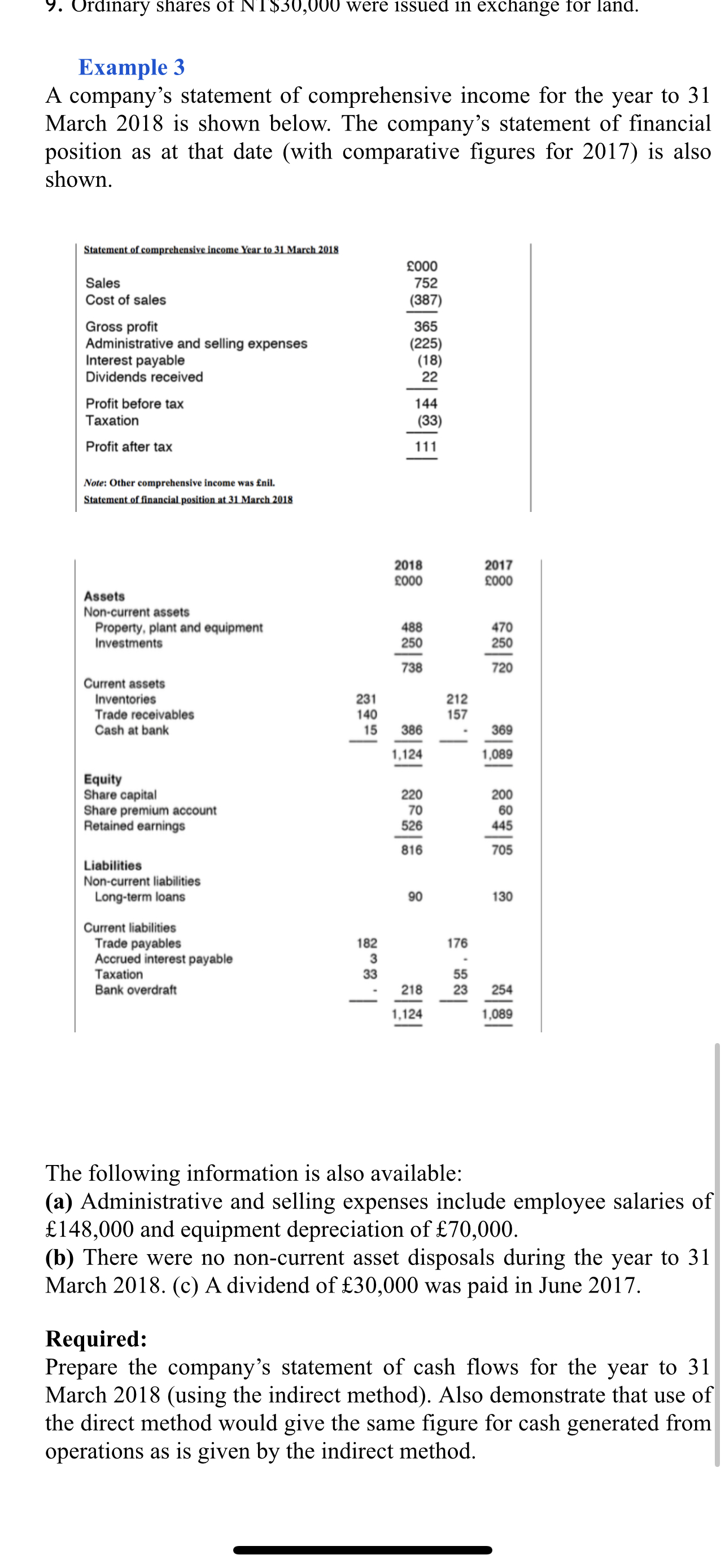 Ordinary shares of NI$30,000 ﻿were issued in exchange | Chegg.com