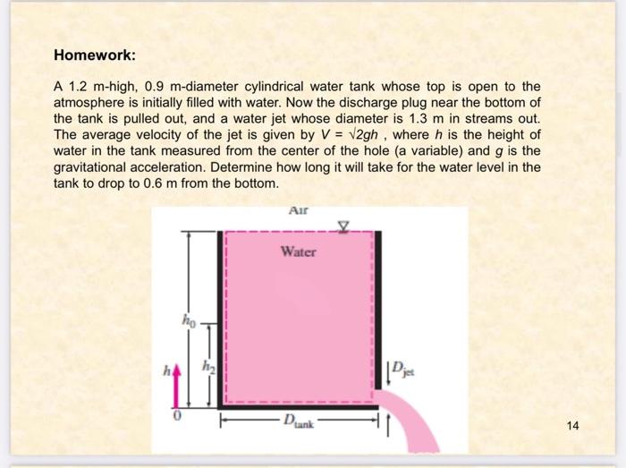 Solved Homework A 1.2 mhigh, 0.9 mdiameter cylindrical