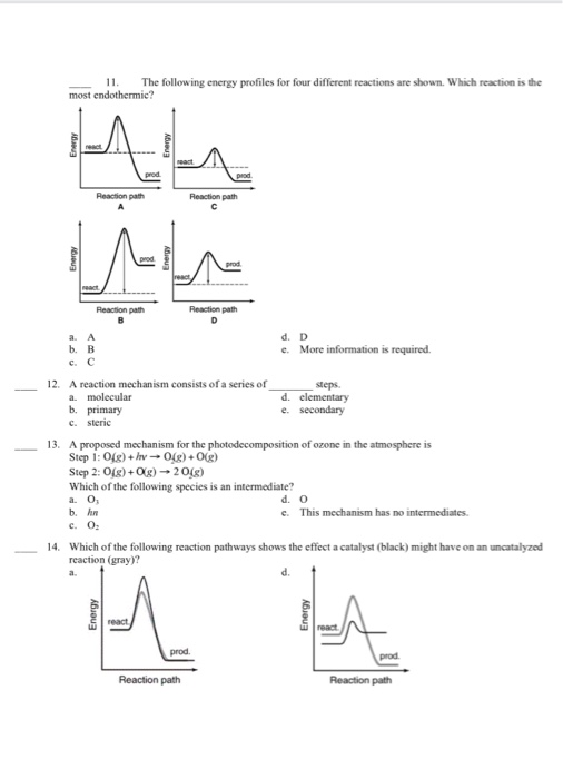 Solved 11. The following energy profiles for four different | Chegg.com