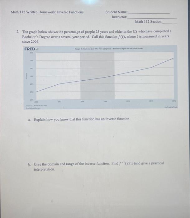 inverses of linear functions common core algebra ii homework