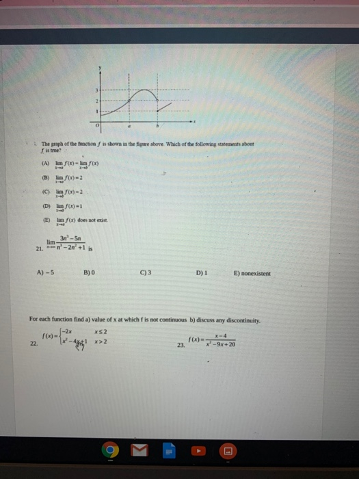 Solved o The graph of the function is shown in the figure | Chegg.com