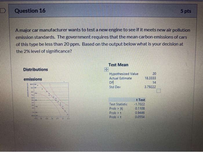 Solved Question 16 5 Pts A Major Car Manufacturer Wants To | Chegg.com