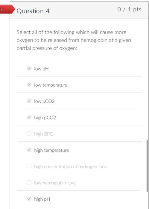 Solved et Question 4 0 / 1 pts Select all of the following | Chegg.com