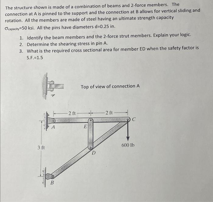 Solved The Structure Shown Is Made Of A Combination Of Beams | Chegg.com