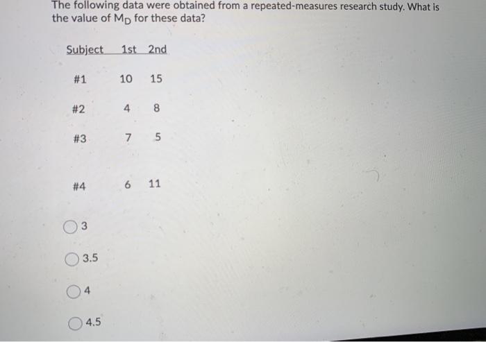 Solved For Which Of The Following Situations Would A | Chegg.com