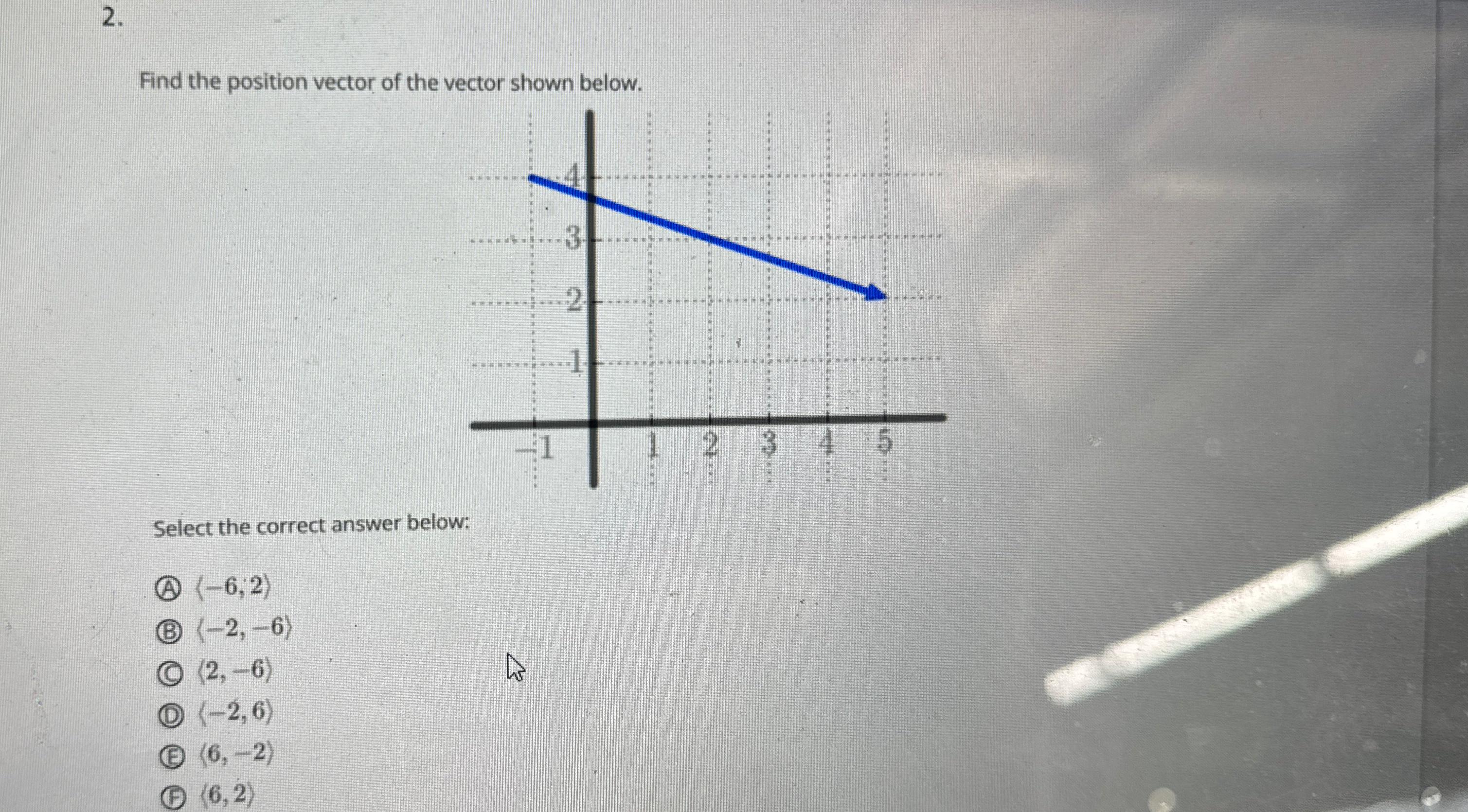 Solved Find the position vector of the vector shown | Chegg.com