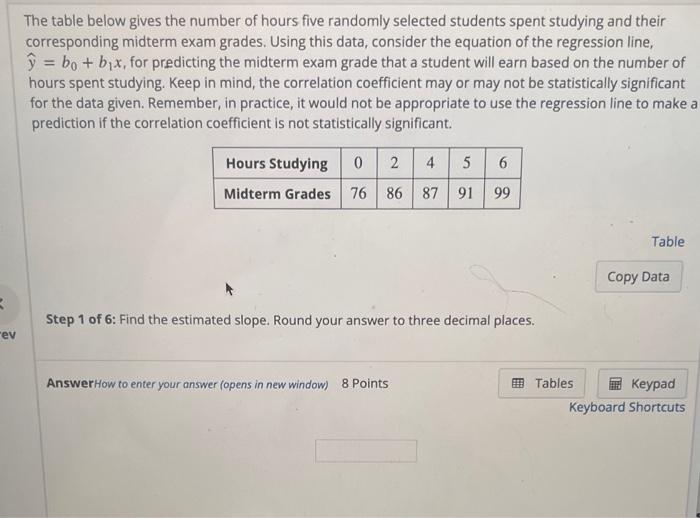 Solved The Table Below Gives The Number Of Hours Five | Chegg.com