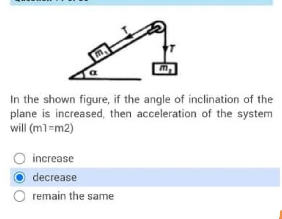 Solved In the shown figure, if the angle of inclination of | Chegg.com