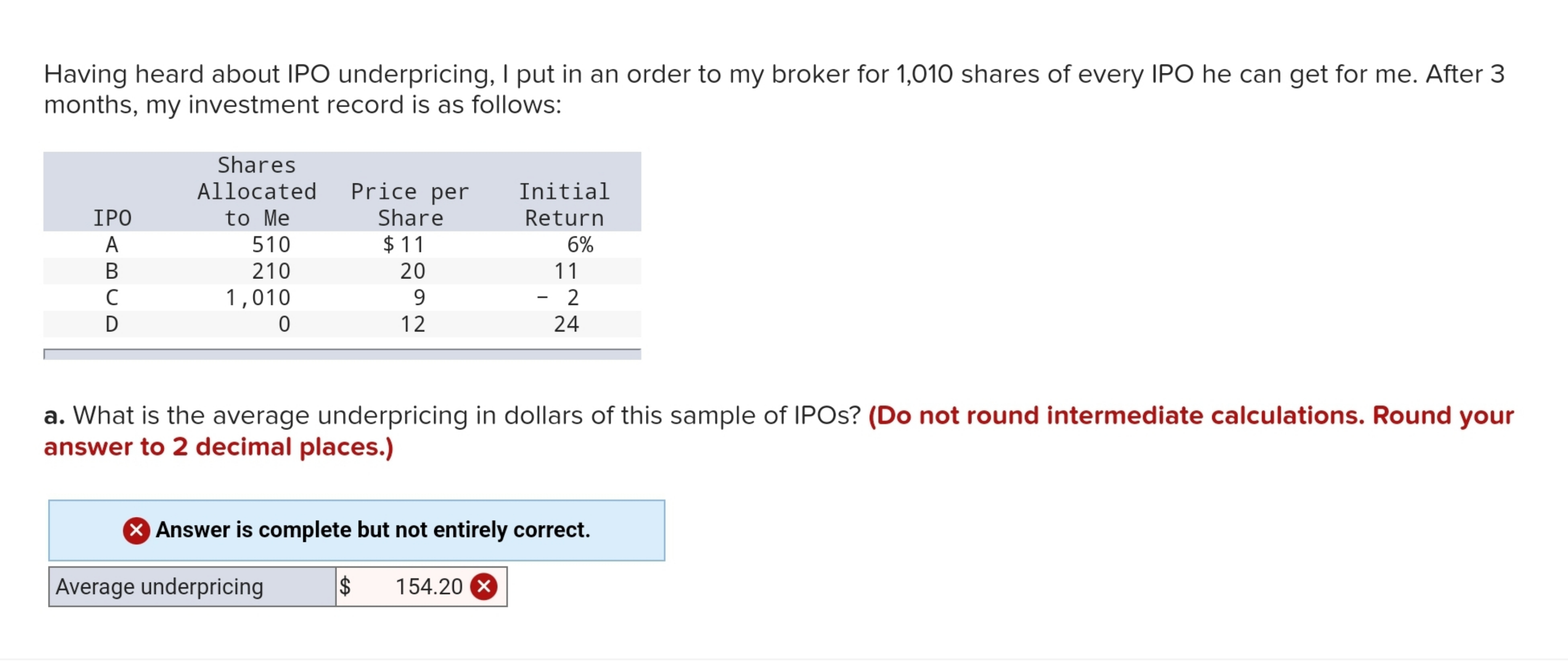 Solved Having Heard About IPO Underpricing, I Put In An | Chegg.com