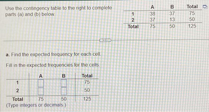 Solved Use The Contingency Table To The Right To Complete 4806