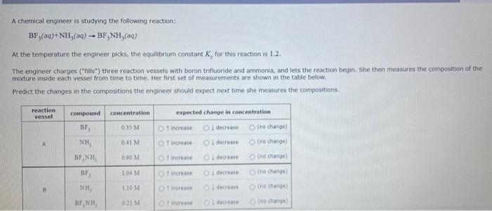 BF can be obtained by reaction of $\mathrm{BF}_3$ with boron