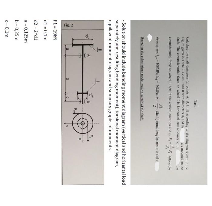 Calculate the shaft diameters (at points A, B, I, II) according to the diagram shown in the Figure given in Table 2. Gears I