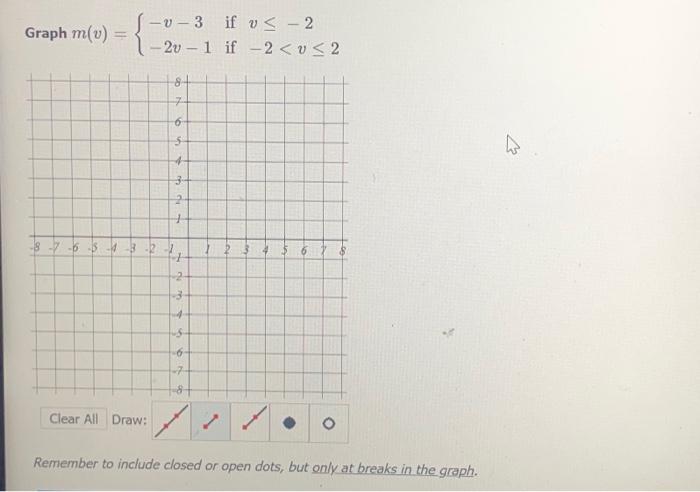 Solved Graph m(v) = v 3 if v 2 -2v 1 if -2 | Chegg.com