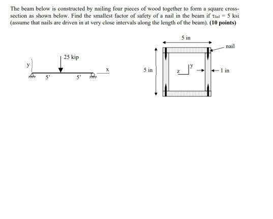 The beam below is constructed by nailing four pieces | Chegg.com