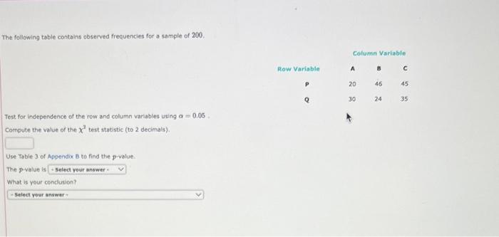 Solved The following table contains observed frequencies for | Chegg.com