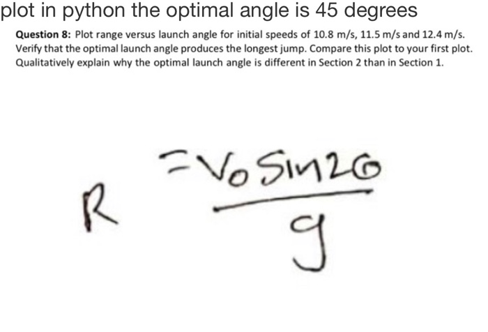 Solved plot in python the optimal angle is 45 degrees | Chegg.com
