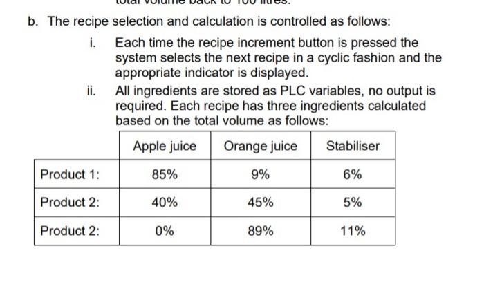 Solved Question 2: Write a PLC programme using Structured | Chegg.com