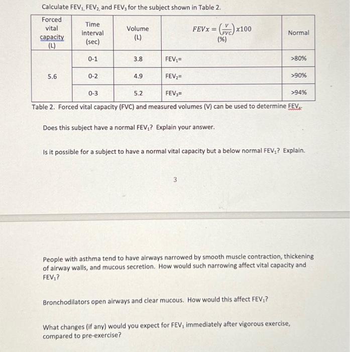 Calculate FEV1,FEV2, and FEV3 for the subject shown