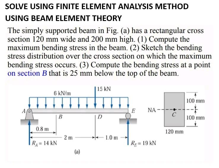 Solved SOLVE USING FINITE ELEMENT ANALYSIS METHOD USING BEAM | Chegg.com