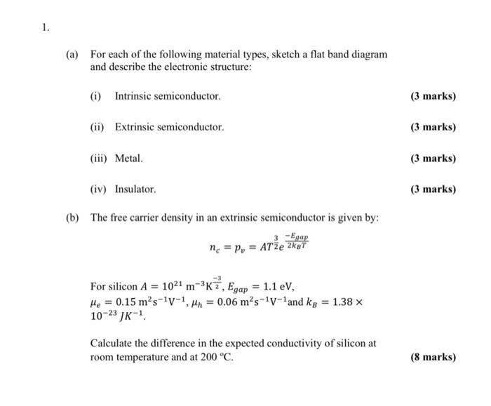 Solved 1. (a) For each of the following material types,
