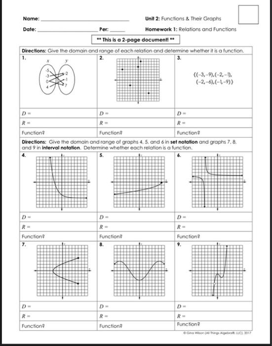 Relations Domain Range And Functions Answer Key