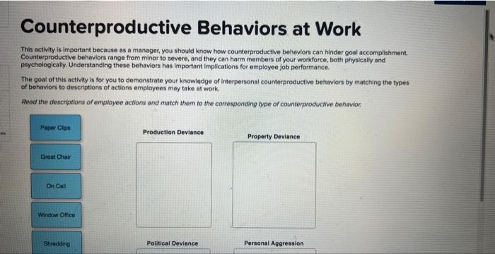 Solved Counterproductive Behaviors At Work This Activity Is | Chegg.com