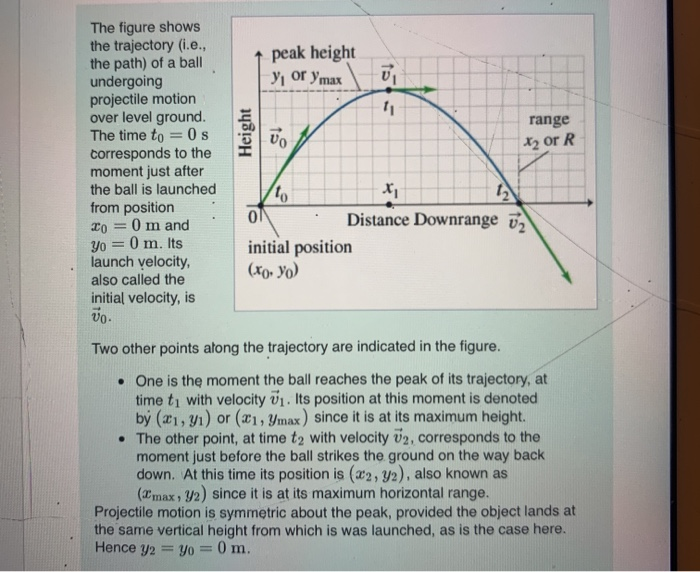 Solved To understand projectile motion by considering