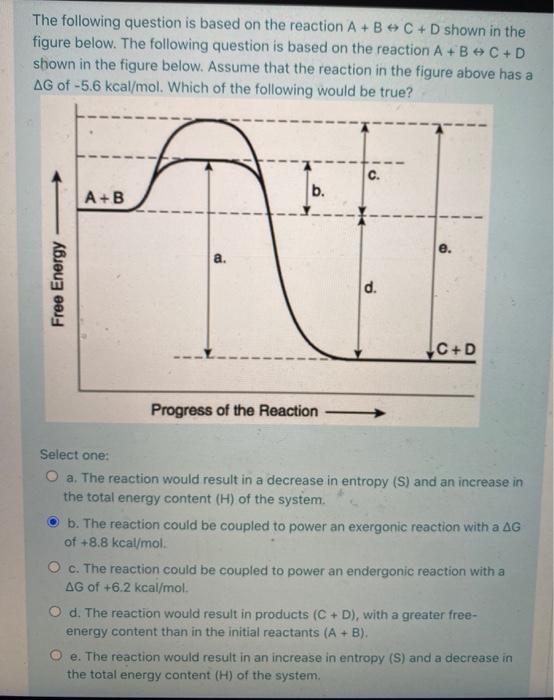 Solved The following question is based on the reaction A + B | Chegg.com