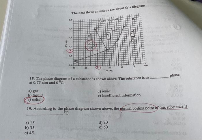 Solved 18. The phase diagram of a substance is shown above. | Chegg.com