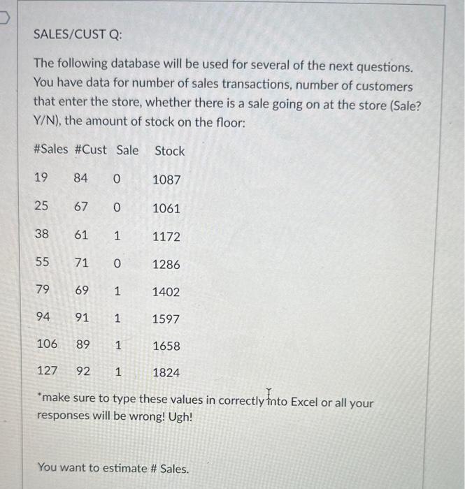 Solved SALES/CUST Q: The following database will be used for | Chegg.com