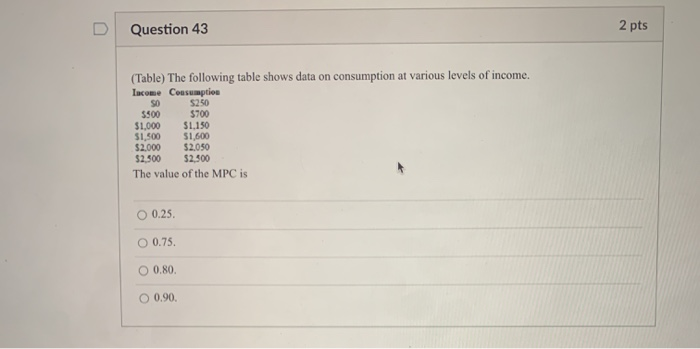 Solved Question 43 2 pts (Table) The following table shows | Chegg.com