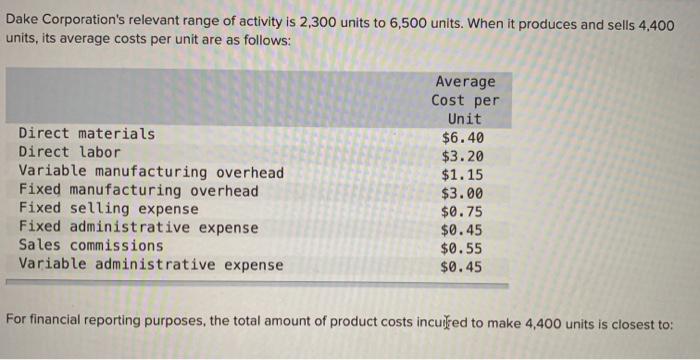 Solved Dake Corporation s Relevant Range Of Activity Is Chegg