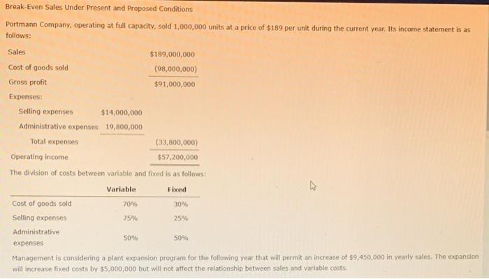Solved Break Even Sales Under Present And Proposed Chegg