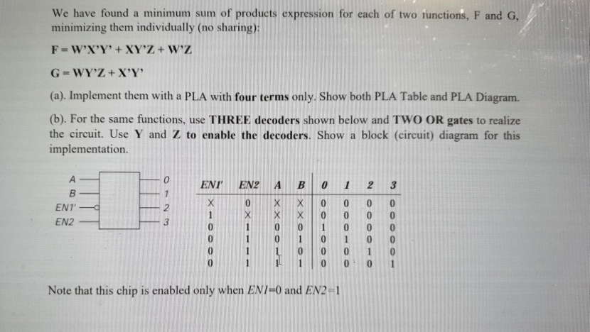 Solved I Want To Know How To Solve Both (a) And (b) | Chegg.com