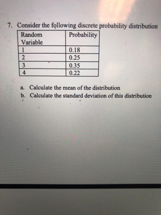 Solved 7. Consider The Following Discrete Probability | Chegg.com