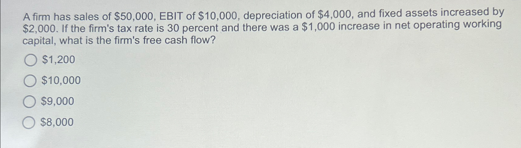 Solved A firm has sales of $50,000, EBIT of $10,000, | Chegg.com